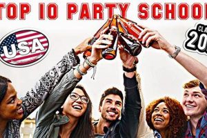 Top 10 Best College Party Schools: A Guide | Best Schools in America: Top Public & Private Options