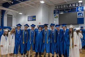 Atlantic Highlands HS Graduation 2024 Date & Info | Best Schools in America: Top Public & Private Options