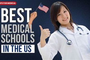 Best Do Med Schools | Best Schools in America: Top Public & Private Options