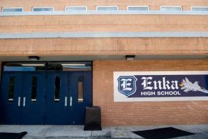 2024 Buncombe County Schools Start Date & Calendar Best Schools in America: Top Public & Private Options 2024 Buncombe County Schools Start Date & Calendar | Best Schools in America: Top Public & Private Options