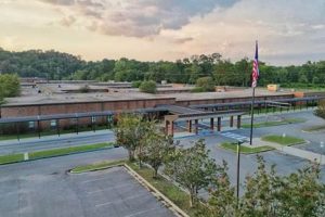 Discover Oak Mountain Middle School: A Parent's Guide Best Schools in America: Top Public & Private Options Discover Oak Mountain Middle School: A Parent's Guide | Best Schools in America: Top Public & Private Options
