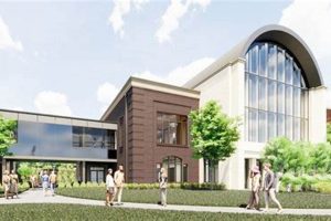 Top Kansas City Private Schools: 2024 Guide Best Schools in America: Top Public & Private Options Top Kansas City Private Schools: 2024 Guide | Best Schools in America: Top Public & Private Options