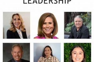 Best Non Profit Project Ideas for High Schoolers Best Schools in America: Top Public & Private Options Best Non Profit Project Ideas for High Schoolers | Best Schools in America: Top Public & Private Options