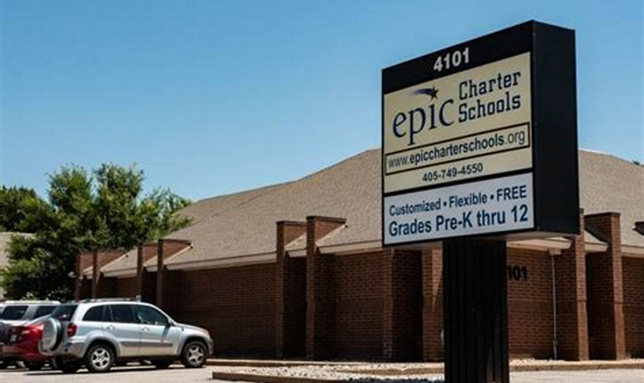 Top Oklahoma Charter Schools: A Parent's Guide | Best Schools in America: Top Public & Private Options