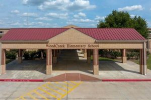 Top Private Elementary Schools in Katy TX 2024 Best Schools in America: Top Public & Private Options Top Private Elementary Schools in Katy TX 2024 | Best Schools in America: Top Public & Private Options