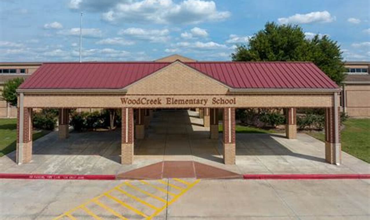 Top Private Elementary Schools in Katy TX 2024 | Best Schools in America: Top Public & Private Options