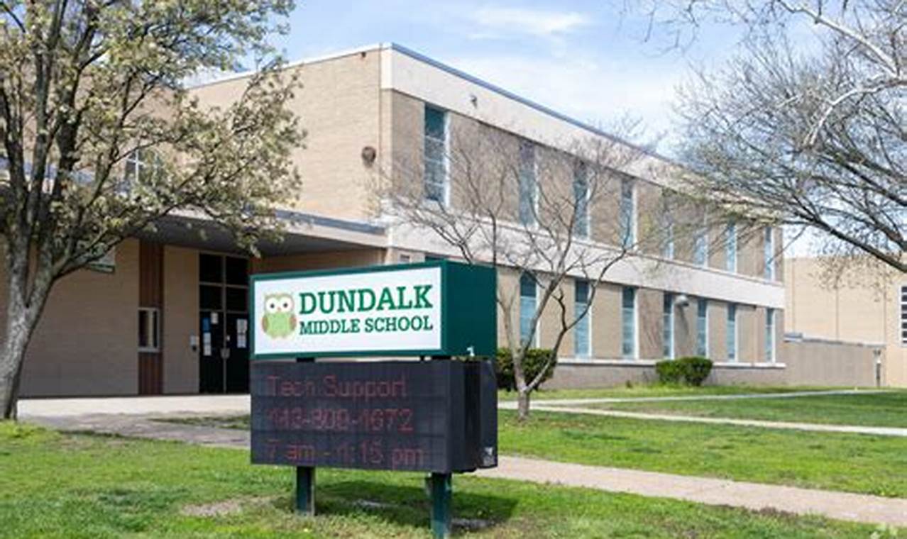 Explore Dundalk Middle School: A Parent's Guide | Best Schools in America: Top Public & Private Options