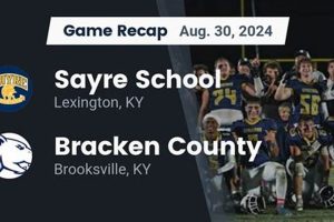 Go Sayre High School Eagles Football! | Best Schools in America: Top Public & Private Options