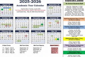 2024 Grainger County Schools Calendar & Key Dates | Best Schools in America: Top Public & Private Options