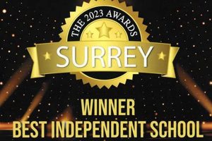 Top Independent Schools in Massachusetts 2024 | Best Schools in America: Top Public & Private Options