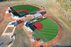 Greenville High School Baseball Field Best Schools in America: Top Public & Private Options Greenville High School Baseball Field | Best Schools in America: Top Public & Private Options