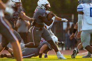 Mishawaka HS Football: Score & Updates Best Schools in America: Top Public & Private Options Mishawaka HS Football: Score & Updates | Best Schools in America: Top Public & Private Options