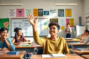 High School Reclassification: Guide for Repeating a Grade | Best Schools in America: Top Public & Private Options