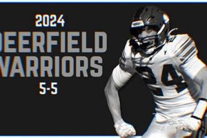 Go Deerfield! HS Football Team Pride | Best Schools in America: Top Public & Private Options