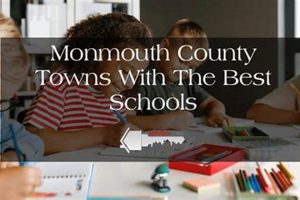 Best Monmouth County NJ Schools: Guide & Info Best Schools in America: Top Public & Private Options Best Monmouth County NJ Schools: Guide & Info | Best Schools in America: Top Public & Private Options