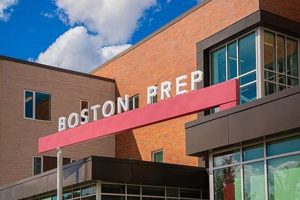 Top Free Charter Schools Near You: Find the Best | Best Schools in America: Top Public & Private Options