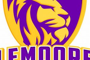 Top Lemoore Elementary Schools: A Guide Best Schools in America: Top Public & Private Options Top Lemoore Elementary Schools: A Guide | Best Schools in America: Top Public & Private Options