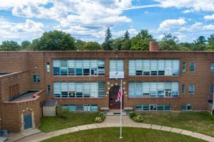 Top Rochester NY Charter Schools: 2024 Guide Best Schools in America: Top Public & Private Options Top Rochester NY Charter Schools: 2024 Guide | Best Schools in America: Top Public & Private Options