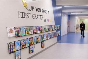 Escambia County School Start Date 2024-25 Best Schools in America: Top Public & Private Options Escambia County School Start Date 2024-25 | Best Schools in America: Top Public & Private Options