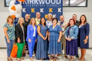 Kirkwood Elementary Schools Best Schools in America: Top Public & Private Options Kirkwood Elementary Schools | Best Schools in America: Top Public & Private Options