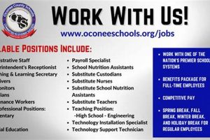 Find Oconee County Schools Jobs & Careers Best Schools in America: Top Public & Private Options Find Oconee County Schools Jobs & Careers | Best Schools in America: Top Public & Private Options