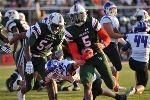 Indiana: Lawrence North High School Football Team Best Schools in America: Top Public & Private Options Indiana: Lawrence North High School Football Team | Best Schools in America: Top Public & Private Options