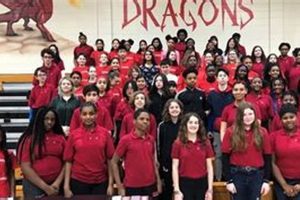 Discover Druid Hills Middle School: A Parent's Guide Best Schools in America: Top Public & Private Options Discover Druid Hills Middle School: A Parent's Guide | Best Schools in America: Top Public & Private Options