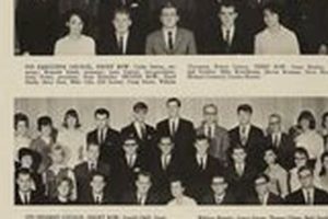 U-High Carbondale Class of '67: Memories & More Best Schools in America: Top Public & Private Options U-High Carbondale Class of '67: Memories & More | Best Schools in America: Top Public & Private Options