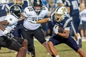 Inside Moody High School Football: A Season of Extremes Best Schools in America: Top Public & Private Options Inside Moody High School Football: A Season of Extremes | Best Schools in America: Top Public & Private Options