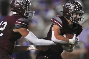 Magnolia High School Football: Team Pride Best Schools in America: Top Public & Private Options Magnolia High School Football: Team Pride | Best Schools in America: Top Public & Private Options