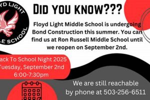 Top-Rated Floyd Light Middle School: A Guide | Best Schools in America: Top Public & Private Options