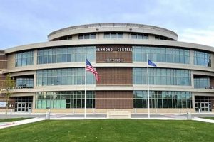 Top-Rated Schools in Northwest Indiana 2024 Best Schools in America: Top Public & Private Options Top-Rated Schools in Northwest Indiana 2024 | Best Schools in America: Top Public & Private Options