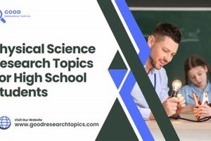 Top Research Topics for High School Success Best Schools in America: Top Public & Private Options Top Research Topics for High School Success | Best Schools in America: Top Public & Private Options