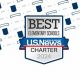 Top Charter Schools in North Carolina 2024 | Best Schools in America: Top Public & Private Options