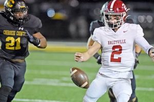 Top Cherokee County High School Football Teams | Best Schools in America: Top Public & Private Options