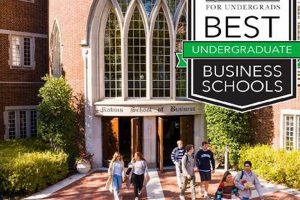 Top Best Undergraduate Education Schools Ranked Best Schools in America: Top Public & Private Options Top Best Undergraduate Education Schools Ranked | Best Schools in America: Top Public & Private Options