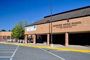 Explore Kingsview Middle School: A Parent's Guide | Best Schools in America: Top Public & Private Options