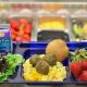Greenville County Schools Lunch Menu & Nutrition | Best Schools in America: Top Public & Private Options