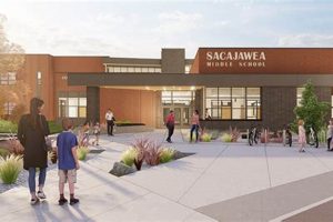 Explore Sacajawea Middle School: A Guide | Best Schools in America: Top Public & Private Options