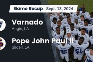 Varnado High School Football Best Schools in America: Top Public & Private Options Varnado High School Football | Best Schools in America: Top Public & Private Options