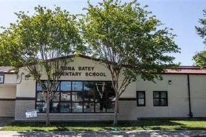 Top Batey Elementary School Murfreesboro TN Ratings | Best Schools in America: Top Public & Private Options