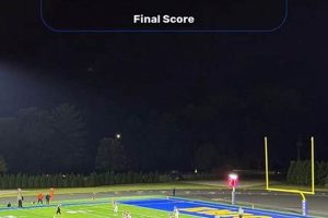East Noble HS Football: Score Tonight & Live Updates Best Schools in America: Top Public & Private Options East Noble HS Football: Score Tonight & Live Updates | Best Schools in America: Top Public & Private Options