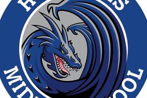 Explore H.G. Wells Middle School: A Unique Learning Hub Best Schools in America: Top Public & Private Options Explore H.G. Wells Middle School: A Unique Learning Hub | Best Schools in America: Top Public & Private Options