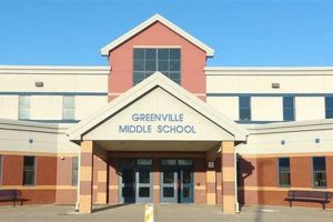 Top Greenville Middle School: Guide & Info Best Schools in America: Top Public & Private Options Top Greenville Middle School: Guide & Info | Best Schools in America: Top Public & Private Options