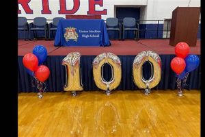 Celebrating Linton-Stockton HS Class of 2024! Best Schools in America: Top Public & Private Options Celebrating Linton-Stockton HS Class of 2024! | Best Schools in America: Top Public & Private Options