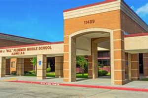 Top-Rated Plummer Middle School: A Guide Best Schools in America: Top Public & Private Options Top-Rated Plummer Middle School: A Guide | Best Schools in America: Top Public & Private Options