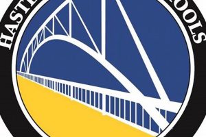 Hastings Public Schools Best Schools in America: Top Public & Private Options Hastings Public Schools | Best Schools in America: Top Public & Private Options