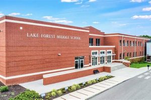 Best Lake Forest Middle School: Guide & Info Best Schools in America: Top Public & Private Options Best Lake Forest Middle School: Guide & Info | Best Schools in America: Top Public & Private Options