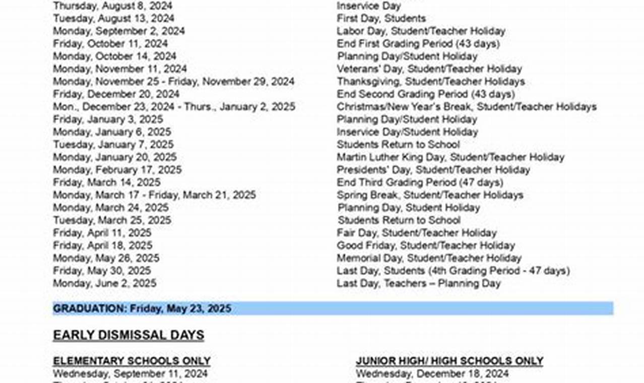 Official Clay County Schools Calendar & Dates Best Schools in America: Top Public & Private Options Official Clay County Schools Calendar & Dates | Best Schools in America: Top Public & Private Options