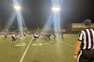 Montana High School Football Playoff Brackets Best Schools in America: Top Public & Private Options Montana High School Football Playoff Brackets | Best Schools in America: Top Public & Private Options